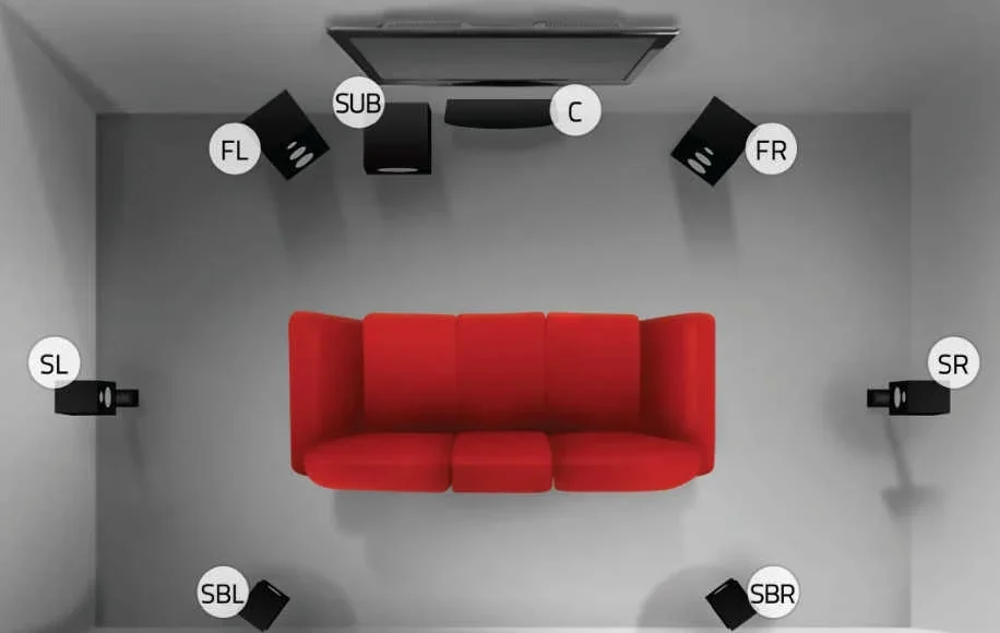 home theater renovation cost
